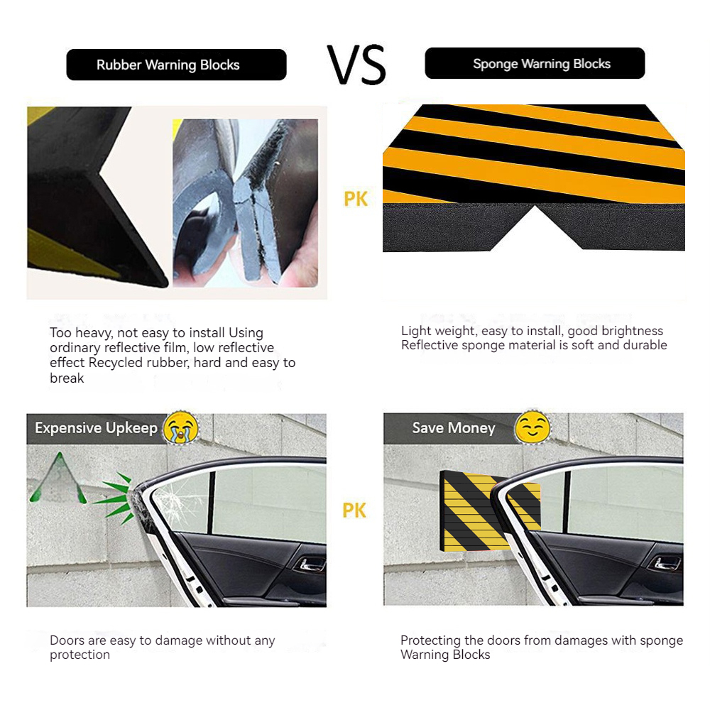 Garage Wall Protector Foam Edg - Corner Guard Foam review and price