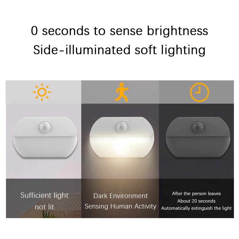 LED Human Body Sensing Night L - Baby Nursery Egg Light review and price